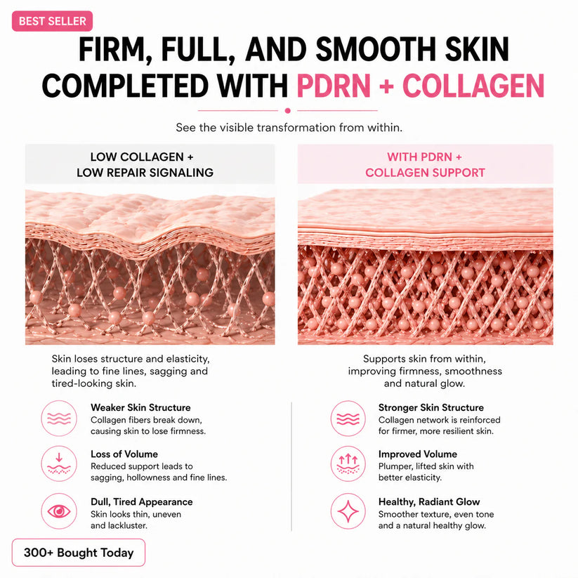 🔥LAST DAY 60% OFF Cleangearco Korean Pink CollagenVolume Multi Balm