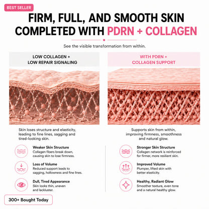🔥LAST DAY 60% OFF Cleangearco Korean Pink CollagenVolume Multi Balm